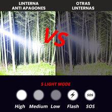 Cargar imagen en el visor de la galería, Linterna Anti Apagones